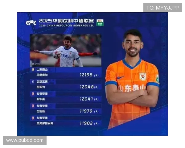 亚泰足球俱乐部2025赛季中超赛程及球队表现分析