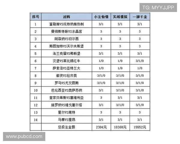 足彩投注者必看:西甲比分直播平台推荐